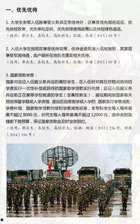 云南征兵爆料最新消息,征兵政策调整与征兵情况速览 第1张 云南征兵爆料最新消息,征兵政策调整与征兵情况速览 第1张